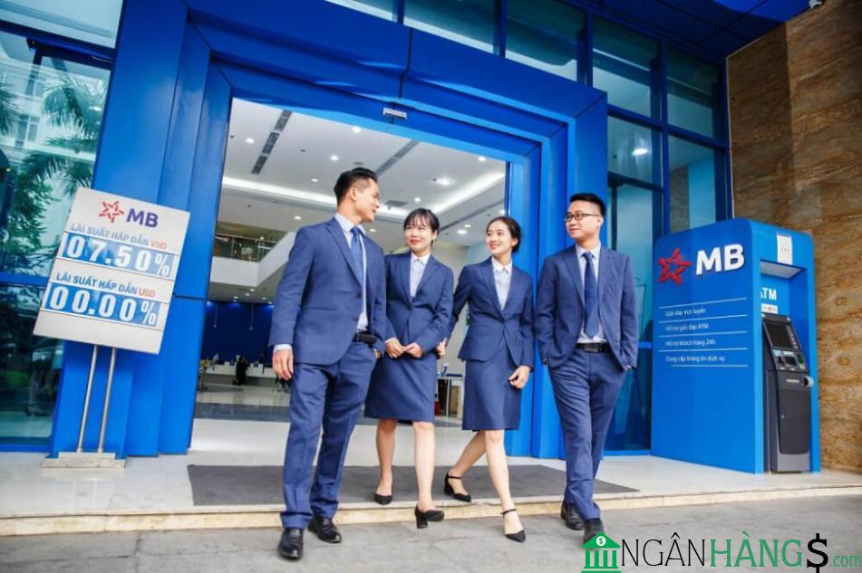 Ảnh Cây ATM ngân hàng Quân Đội MBBank BTL Quân khu 3 1