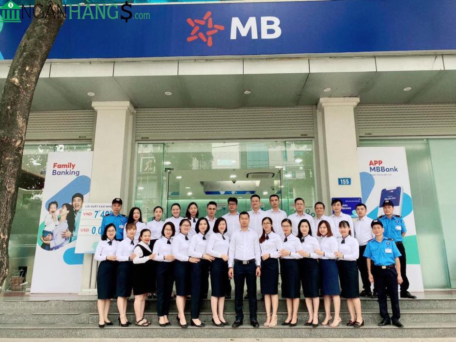 Ảnh Ngân hàng Quân Đội MBBank Phòng giao dịch Thái Thụy 1