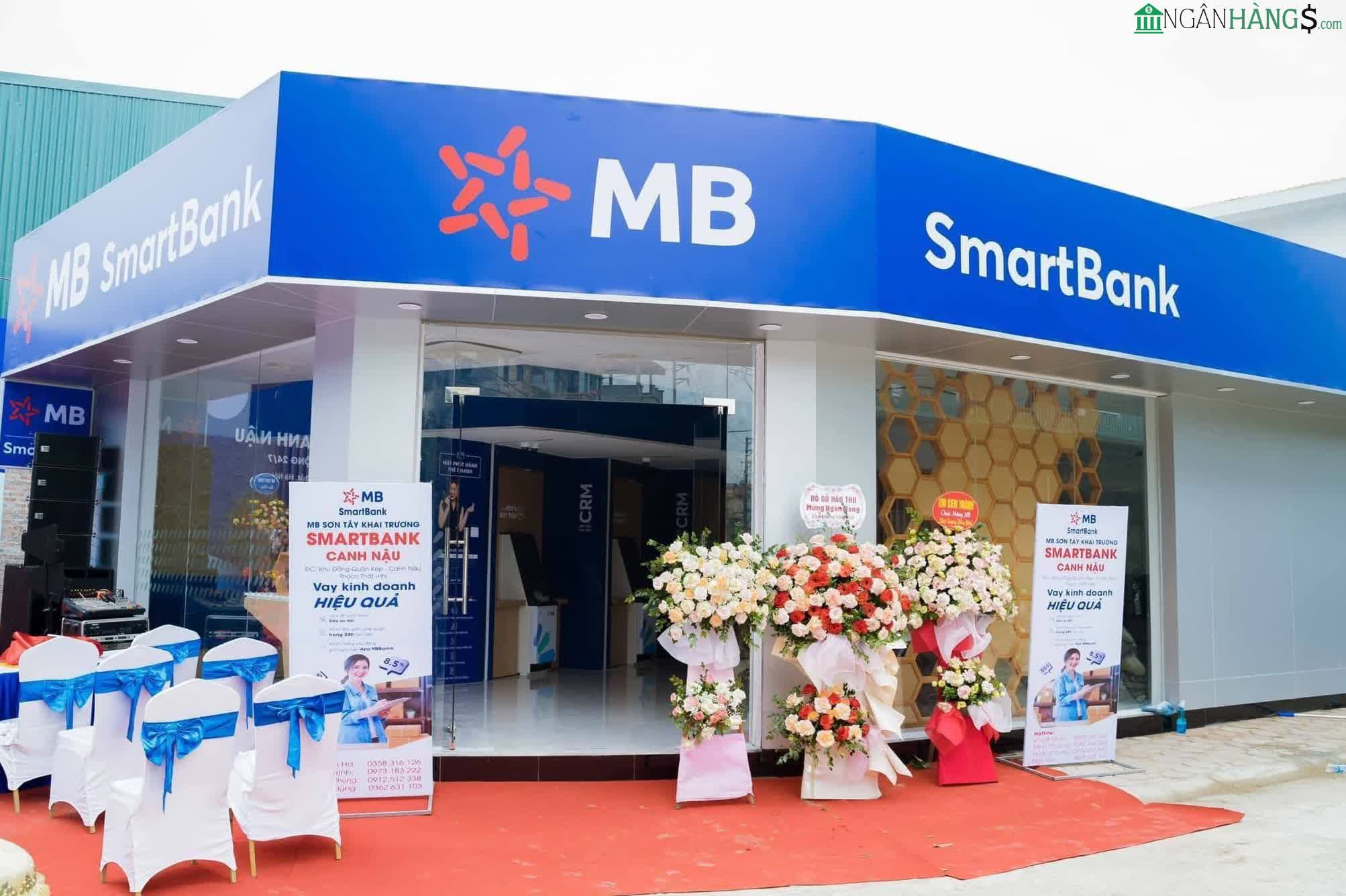 Ảnh Ngân hàng Quân Đội MBBank Smartbank Canh Nậu 1