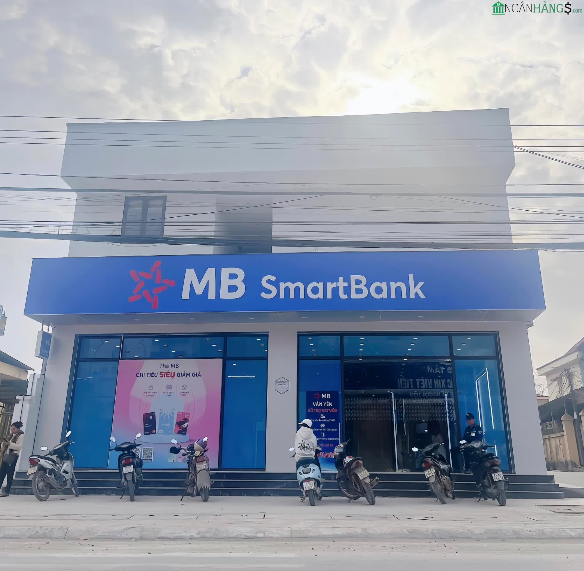 Ảnh Ngân hàng Quân Đội MBBank Smartbank Văn Yên 1